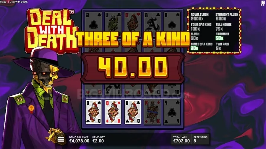 Top Slot Game Strategies